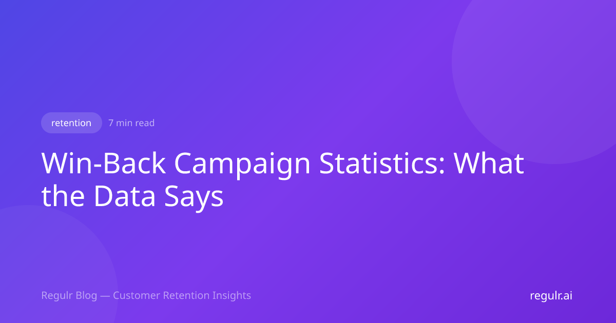Win-Back Campaign Statistics: What the Data Says | Regulr Blog