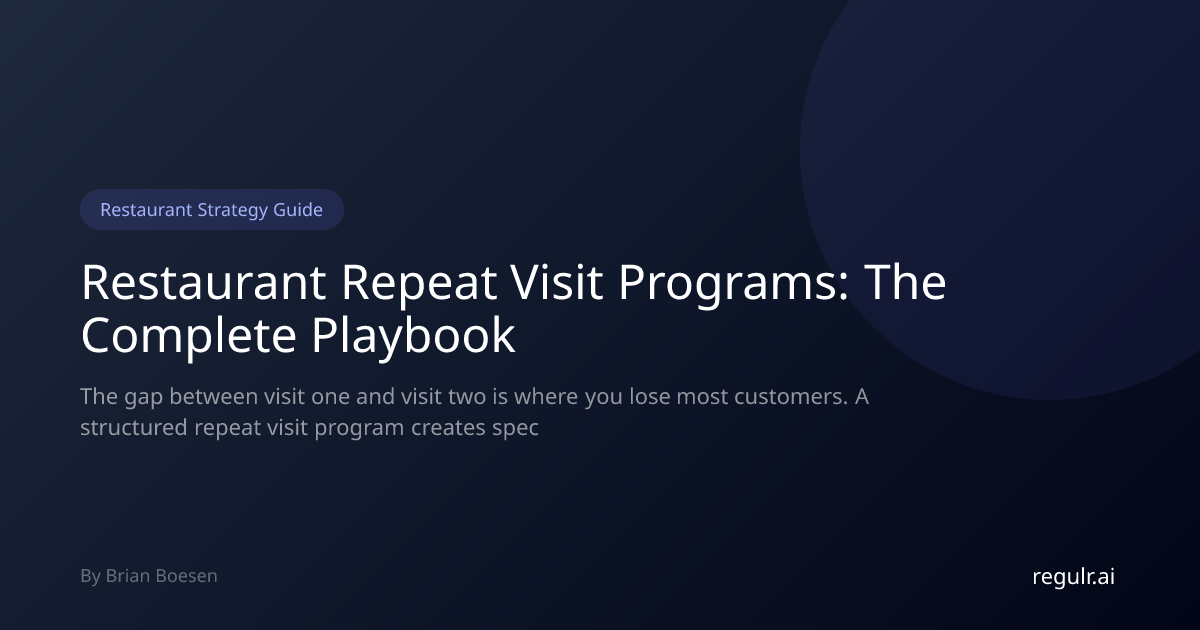 Repeat Visit Programs for Restaurant (2026) | Regulr
